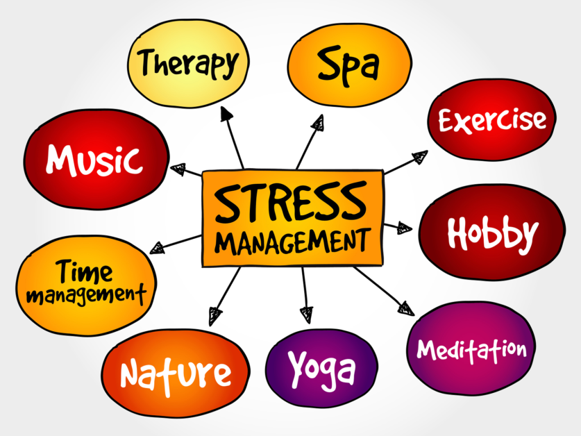 Stress Management Techniques