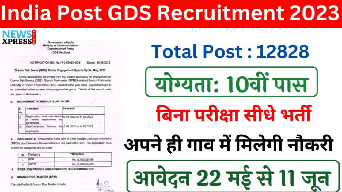 India Post GDS Recruitment 2023: Apply Online