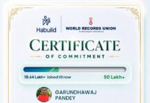 विश्व रिकॉर्ड अभियान में योगाचार्य गरुणध्वज पाण्डेय को मिला सहभागिता प्रमाणपत्र